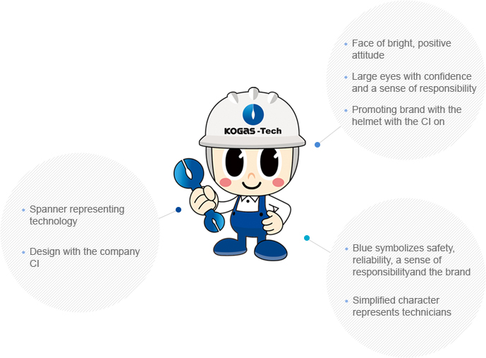 Spanner representing technology, Design with the company CI,  Face of bright, positive attitude,Large eyes with confidence and a sense of responsibility, Promoting brand with the helmet with the CI on, Blue symbolizes safety, reliability, a sense of responsibility
			and the brand, Simplified character represents technicians 