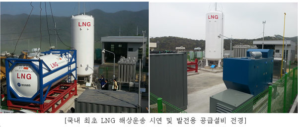 도서지역용 LNG 공급 모듈화 설비 개발